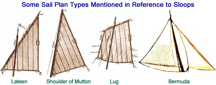 Sloop Sail Plans